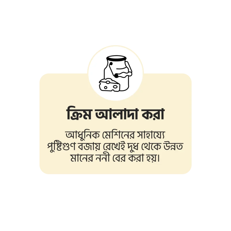 ক্রিম আলাদা করা