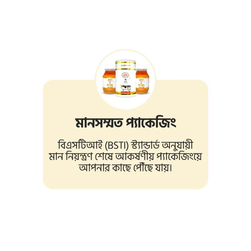 মানসম্মত প্যাকেজিং