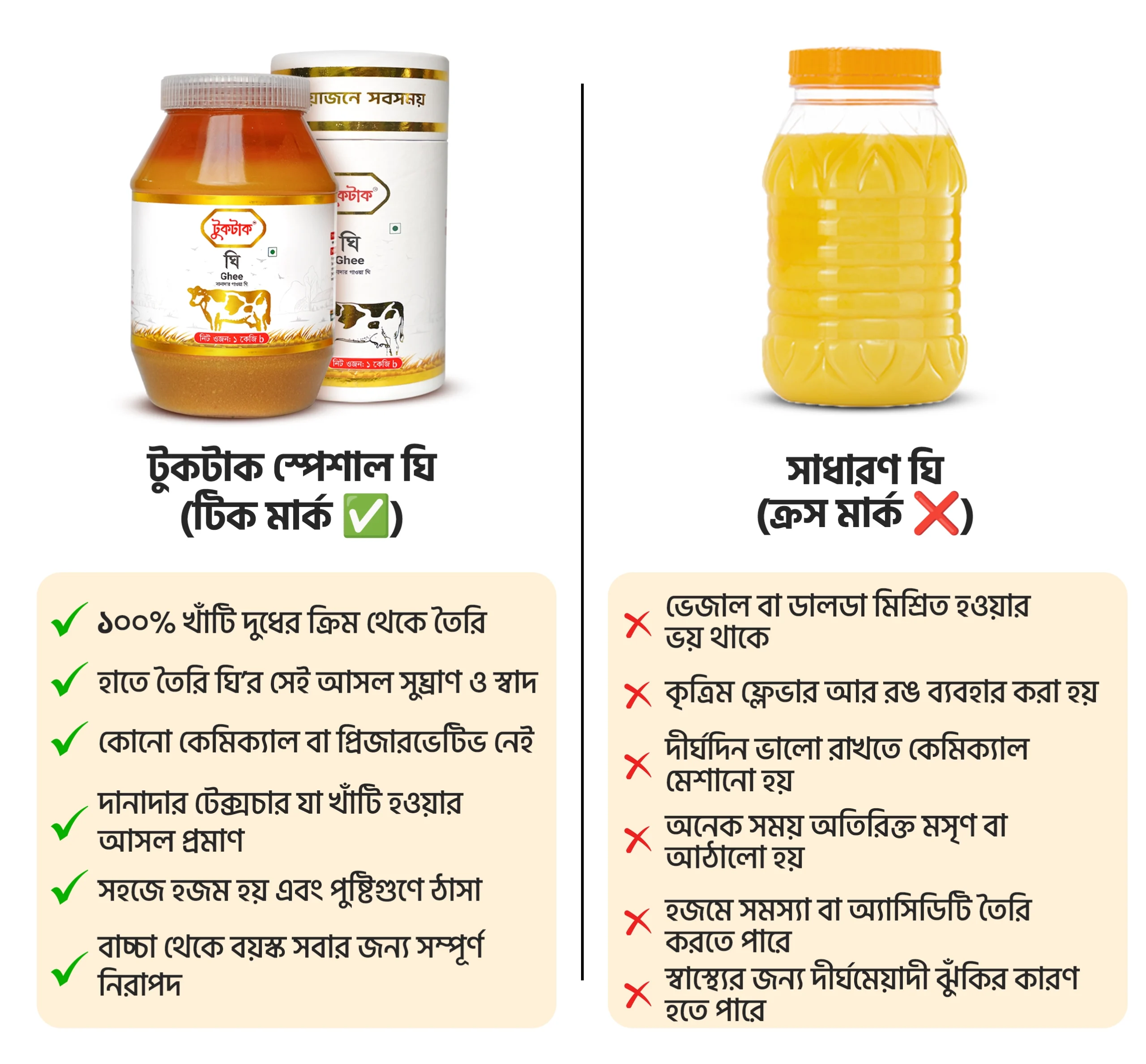 Comparison